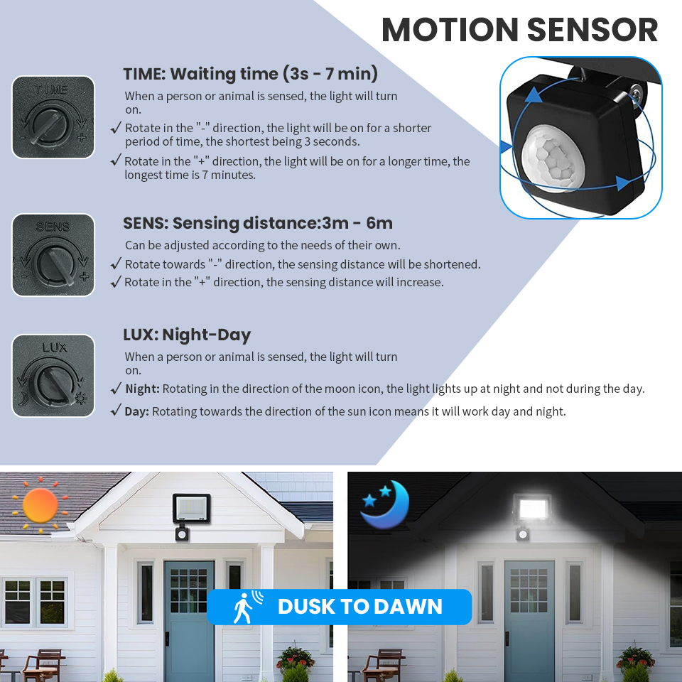 LED Flutlicht Bewegungs sensor – Balance Beam Outdoor Bewertung und Preis