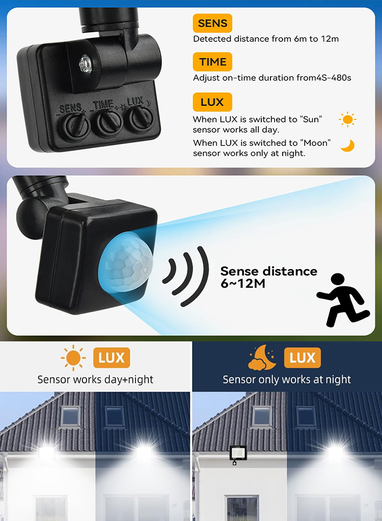 LED Flutlicht PIR Motion Senso – Balance Beam Outdoor Bewertung und Preis
