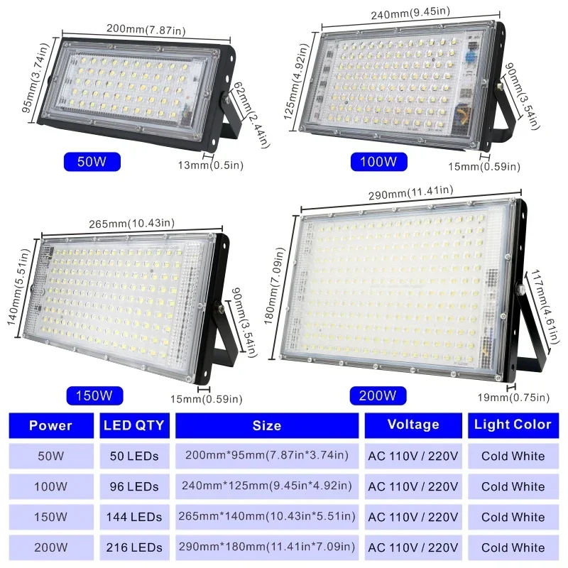 110V 220V Led Flutlicht 50W 10 – Balance Beam Outdoor Bewertung und Preis
